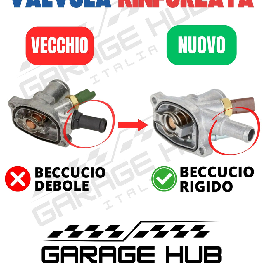 TERMOSTATO VALVOLA TERMOSTATICA PER Fiat Panda 169 Fiat 500 312 Fiat Punto 199