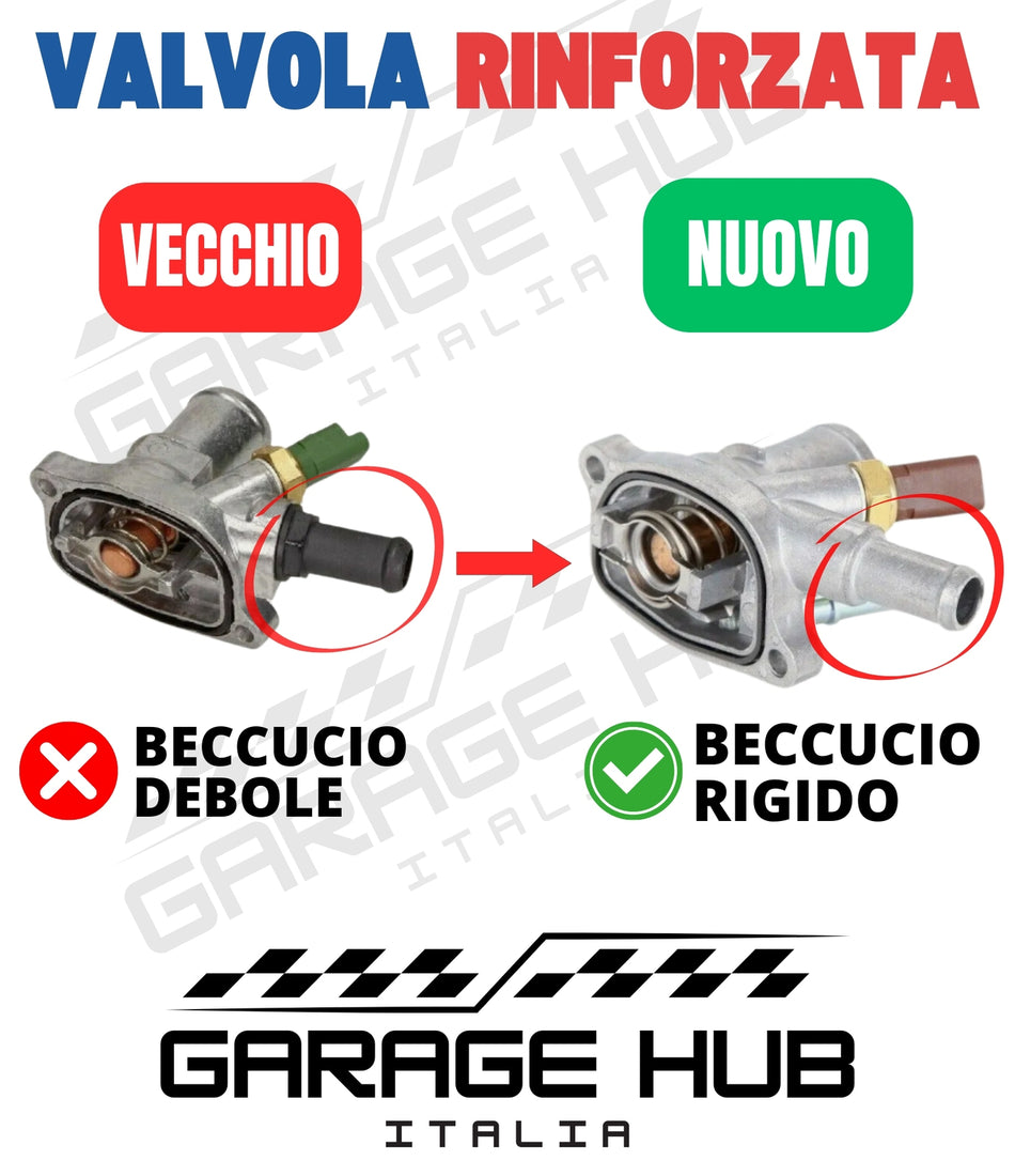 TERMOSTATO VALVOLA TERMOSTATICA PER Fiat Panda 169 Fiat 500 312 Fiat Punto 199