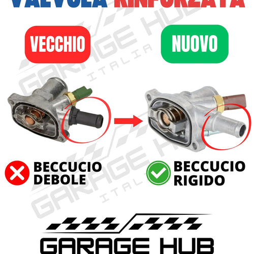 TERMOSTATO VALVOLA TERMOSTATICA PER Fiat Panda 169 Fiat 500 312 Fiat Punto 199