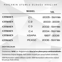 Custodia Telecomando Citroen con Pulsante Yale