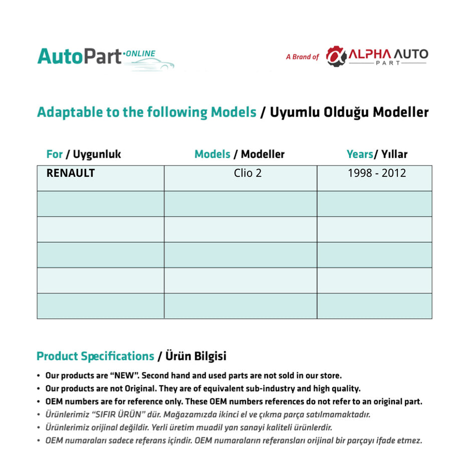 Kit Riparazione Tetto Apribile Renault Clio