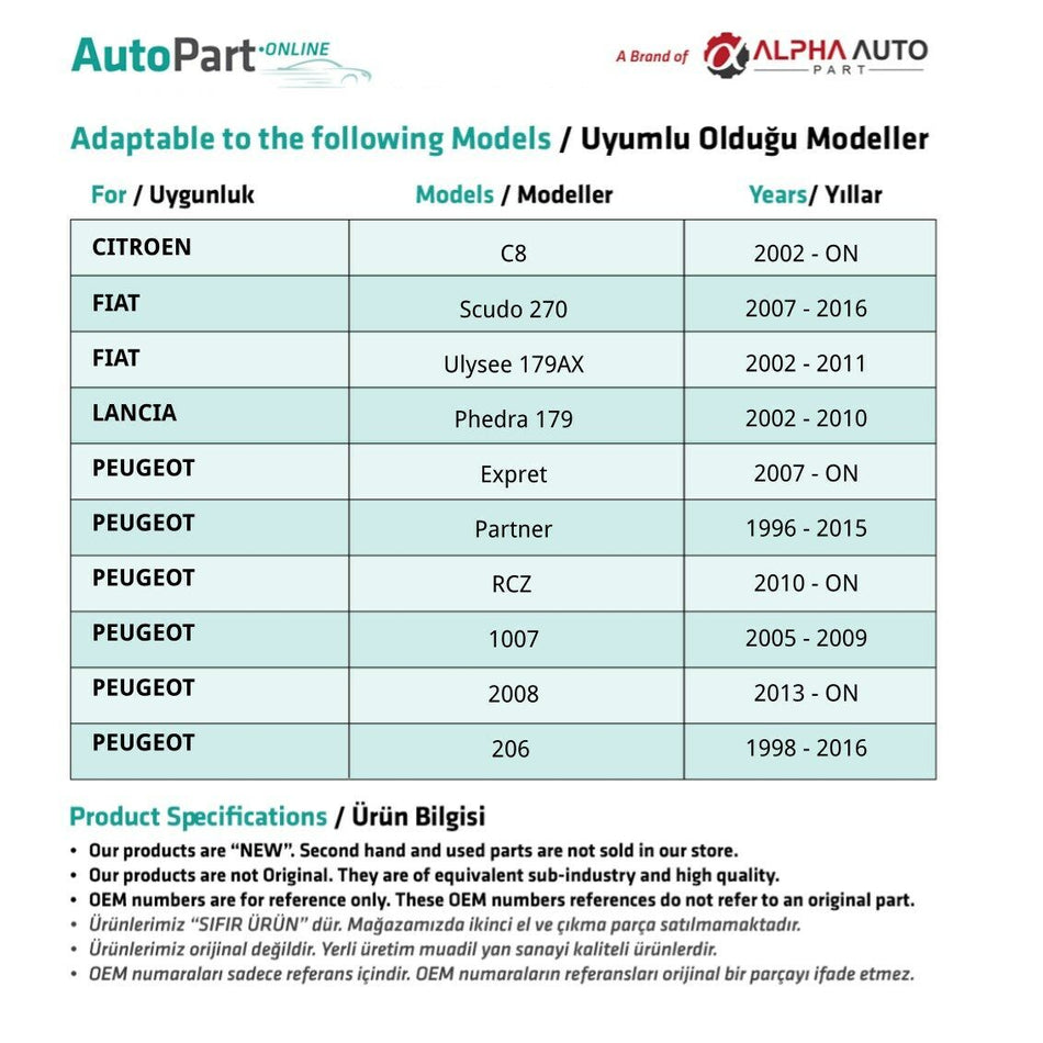Tappo Serbatoio di Espansione Citroen