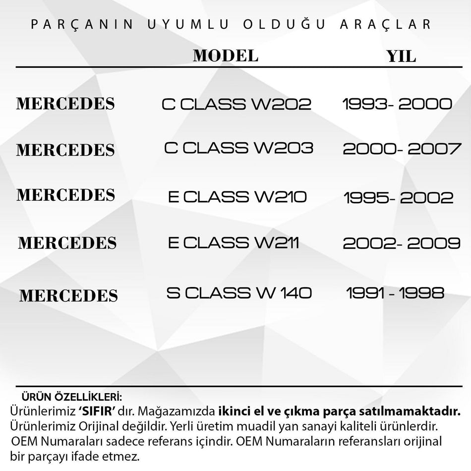 Griglia Telo Tendina Tettuccio Apribile Mercedes Classe S (W140) - Grigio