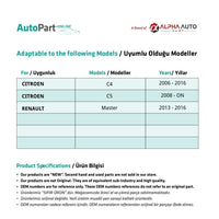 Ingranaggio Ruota Avvolgitore  per porta posteriore sinistra Renault Master