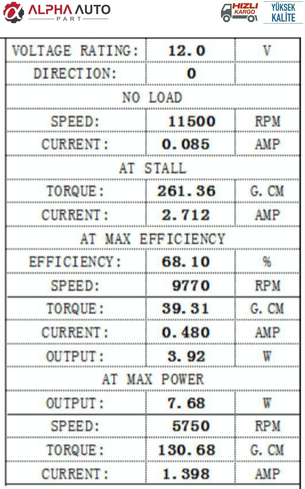 Motore DC 12V 11500 giri/min 65x31 mm – vista 3