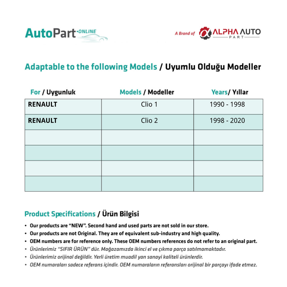 Kit Riparazione Tetto Apribile Renault Clio I/II