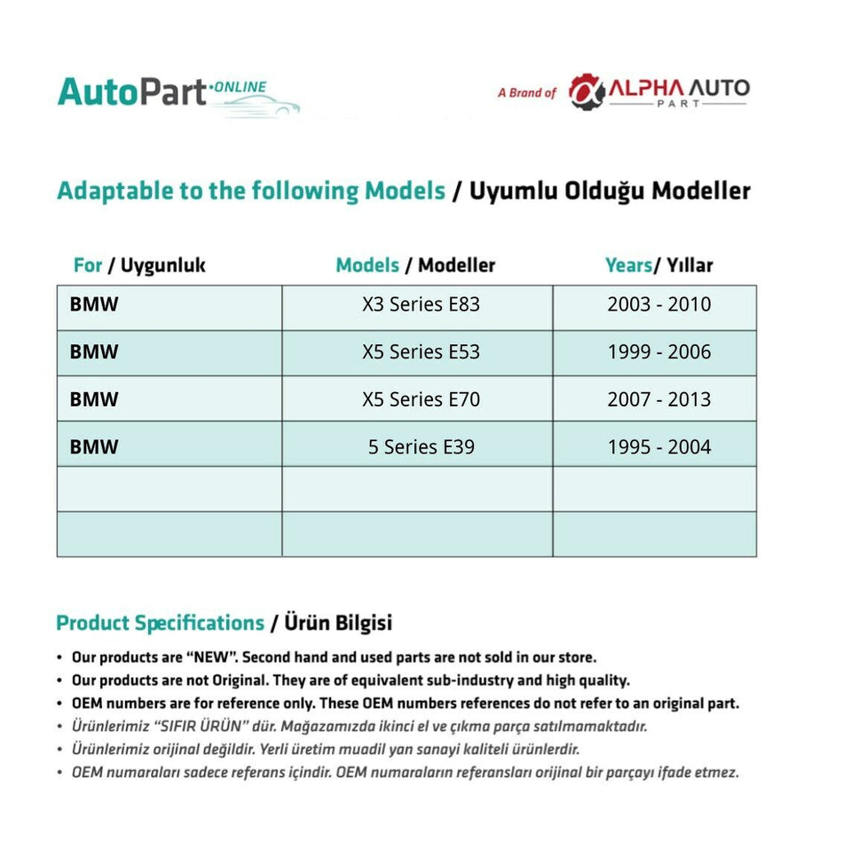 Kit Riparazione Tetto Panoramico BMW X5 E53E70 (6 pezzi)