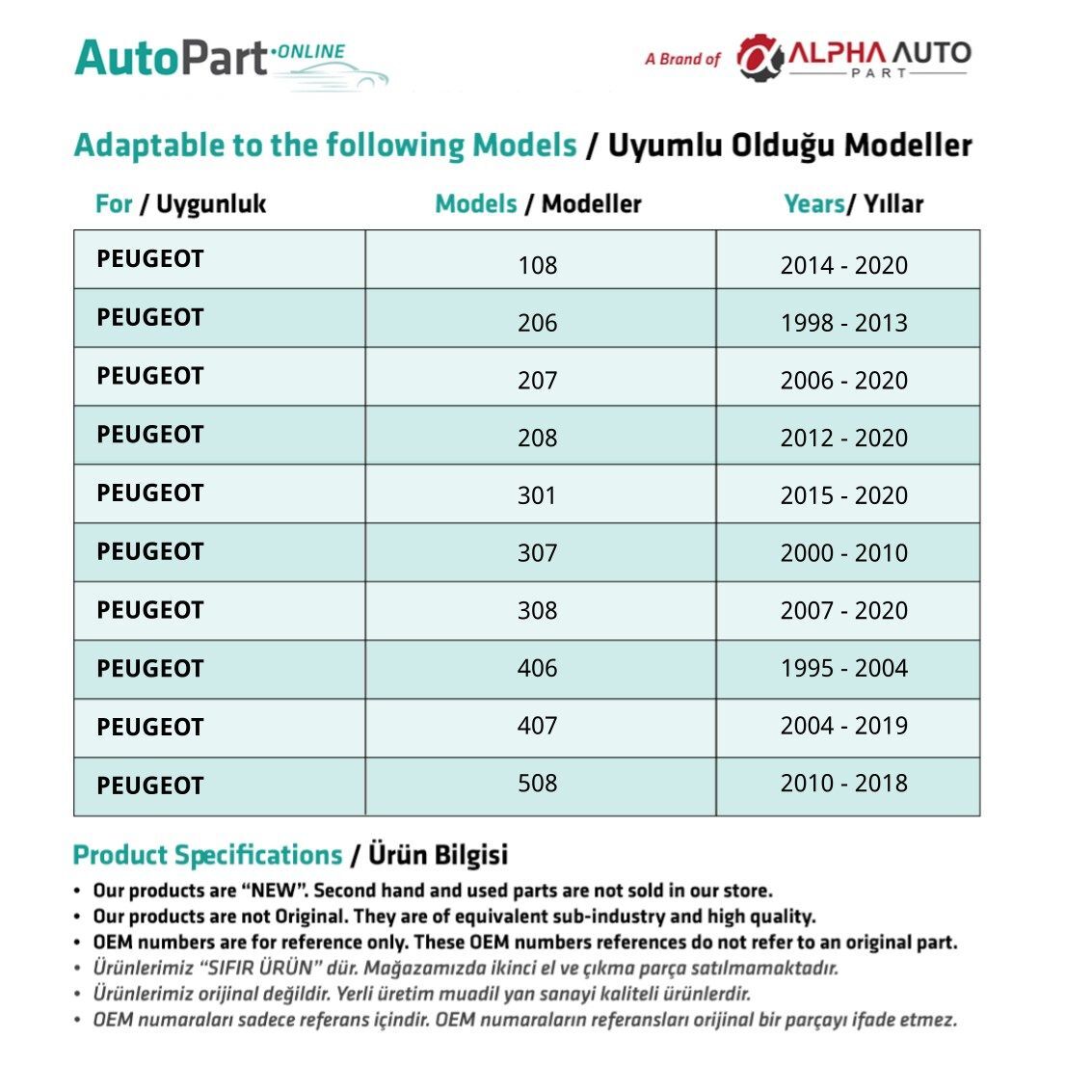 Tappi Serbatoio Additivo Radiatore Peugeot – vista 3