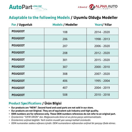 Tappi Serbatoio Additivo Radiatore Peugeot – vista 3