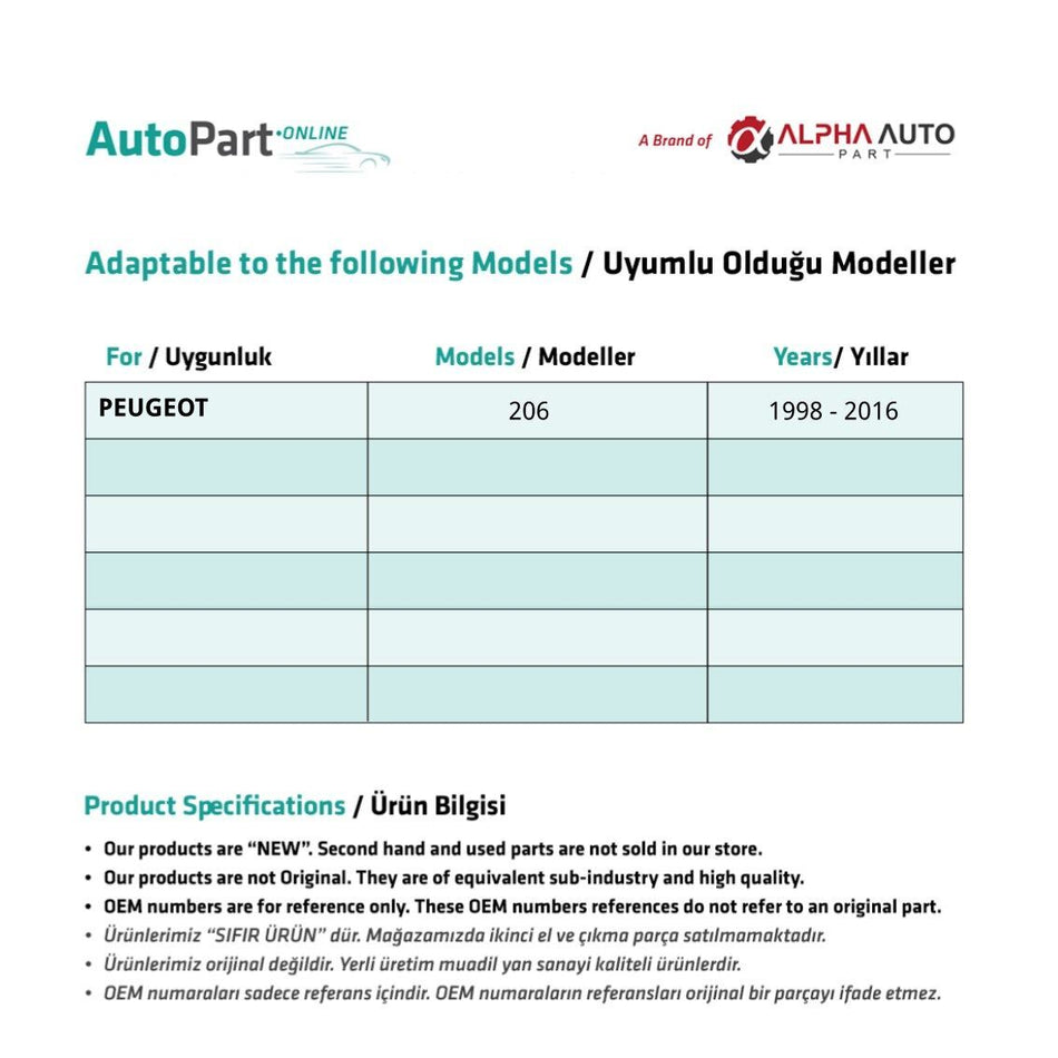 Kit Riparazione Tetto Apribile Peugeot 206