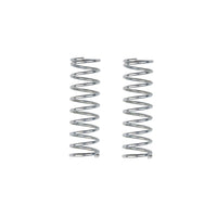 Kit riparazione parabrezza Destra-Sinistra Ford Tourneo/Transit Custom