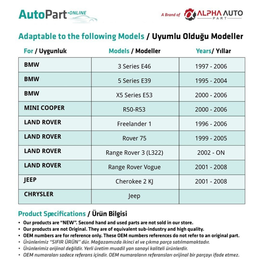 Supporto Specchio Retrovisore Laterale Land Rover