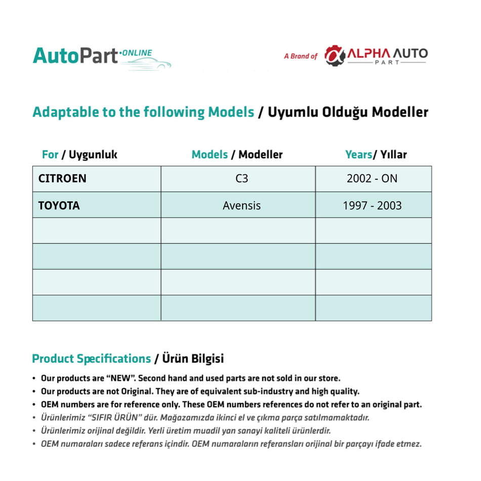 Kit Riparazione Motorino Tettuccio Citroen C3 – vista 2