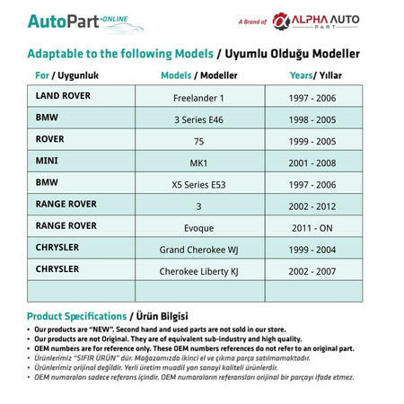 Scatola Motore Specchietto Esterno Land Rover – vista 2