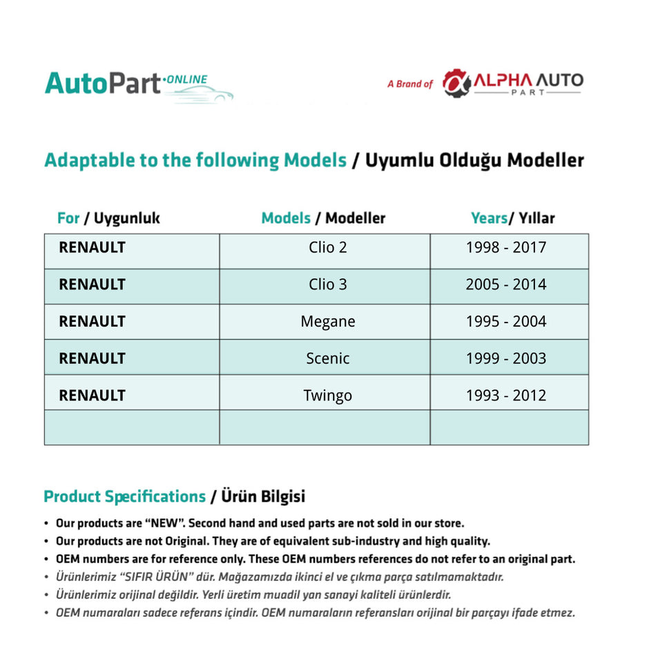Kit serratura baule Renault Clio Scenic Megane Twingo