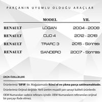 Comando Luci/Indicatori Colonna Sterzo
