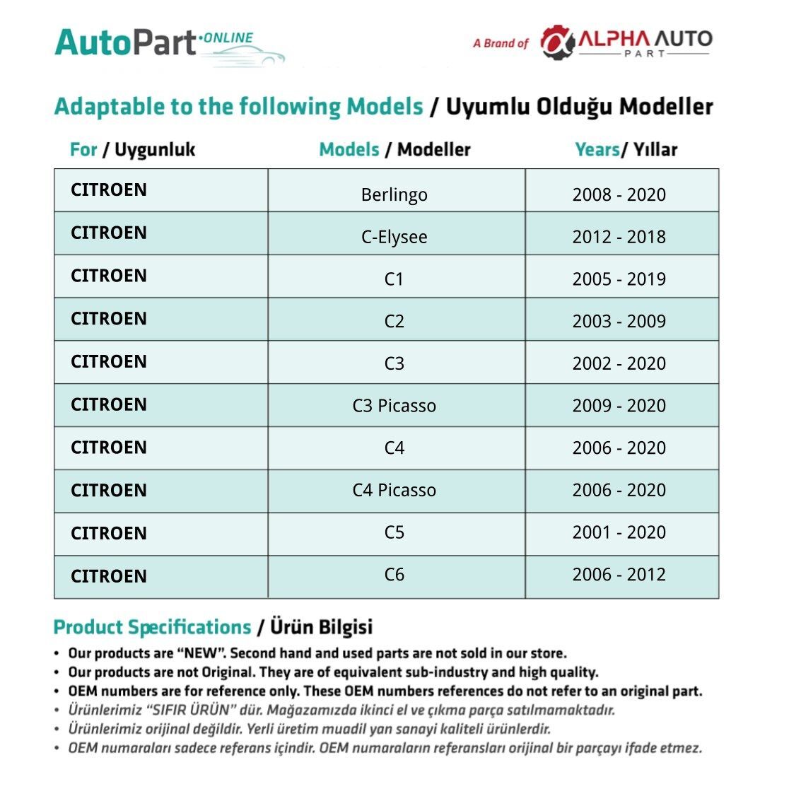 Tappi Serbatoio Additivo Radiatore Peugeot – vista 5