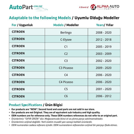Tappi Serbatoio Additivo Radiatore Peugeot – vista 5