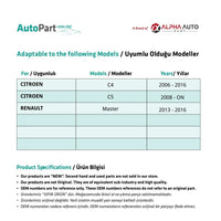 Ingranaggio Ruota Avvolgitore  per lunotto posteriore Citroen C4-C5 - Destra