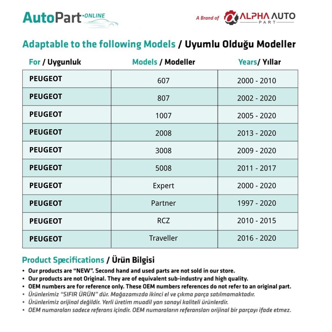 Tappi Serbatoio Additivo Radiatore Peugeot – vista 4