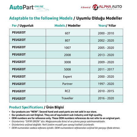 Tappi Serbatoio Additivo Radiatore Peugeot – vista 4