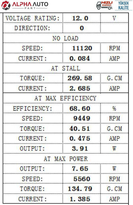 Motorino serratura porta 12V 11120 RPM 65x31mm UNIVERSALE – vista 3