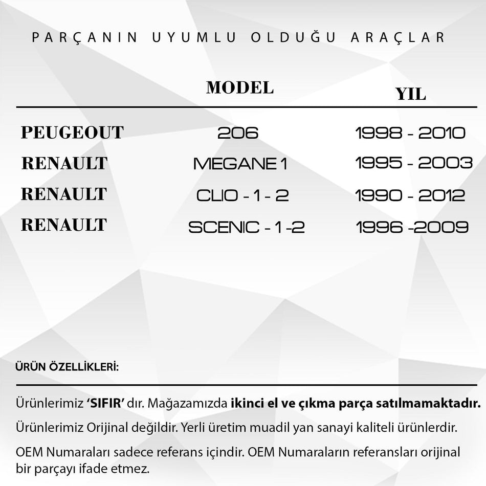 Sped 24/48 ore Motore Alzacristalli elettrico per Peugeot 206 (1998-2010)
