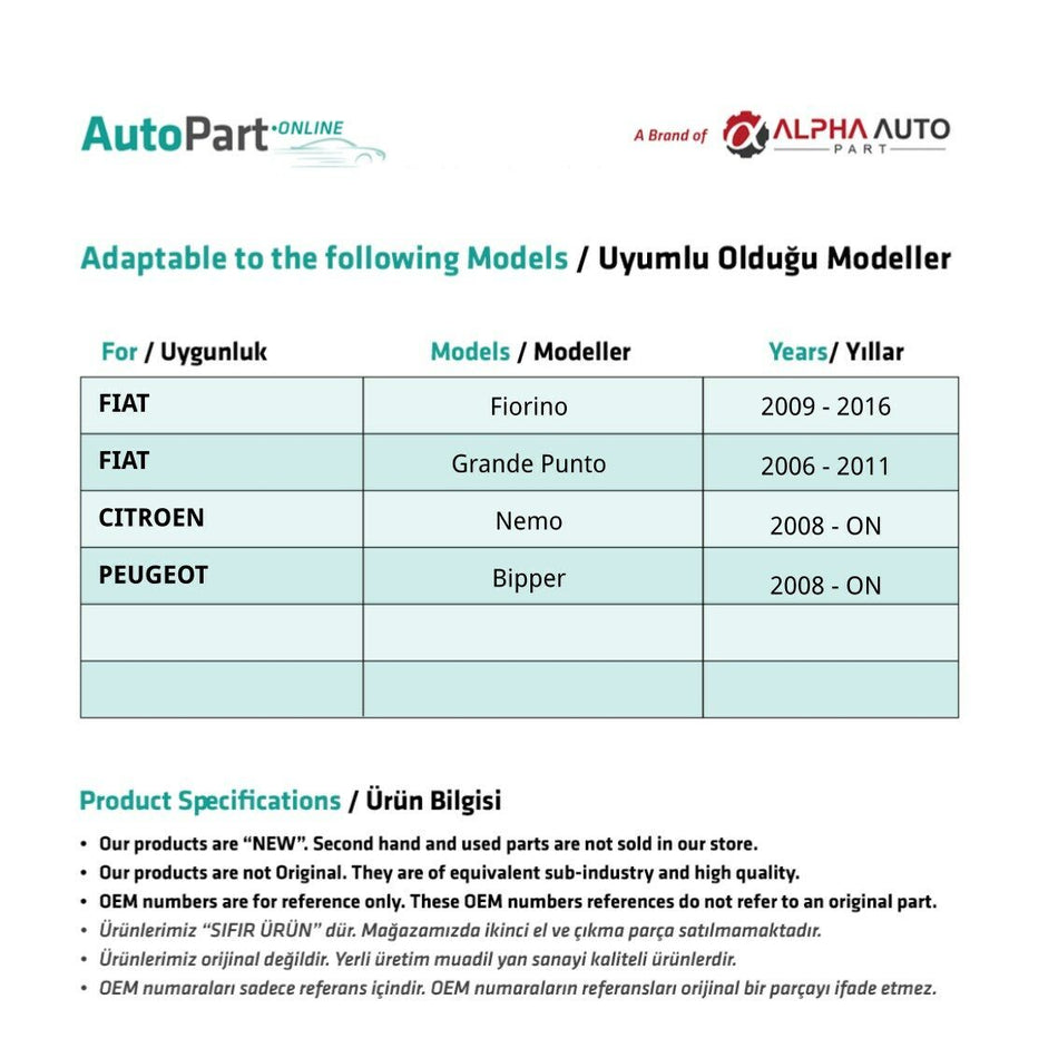 Deflettori laterali Destra per Citroen Nemo – vista 2