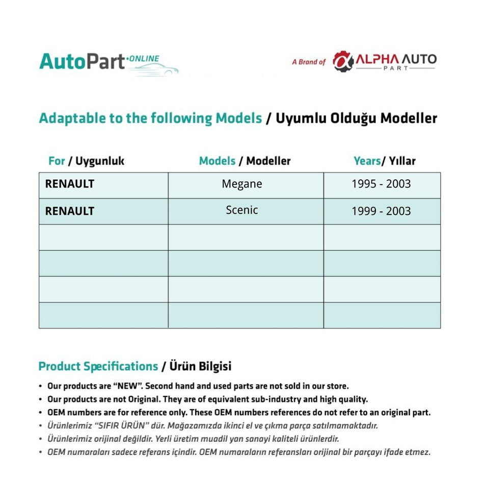 Resistenza trasformatore per Renault Megane Scenic