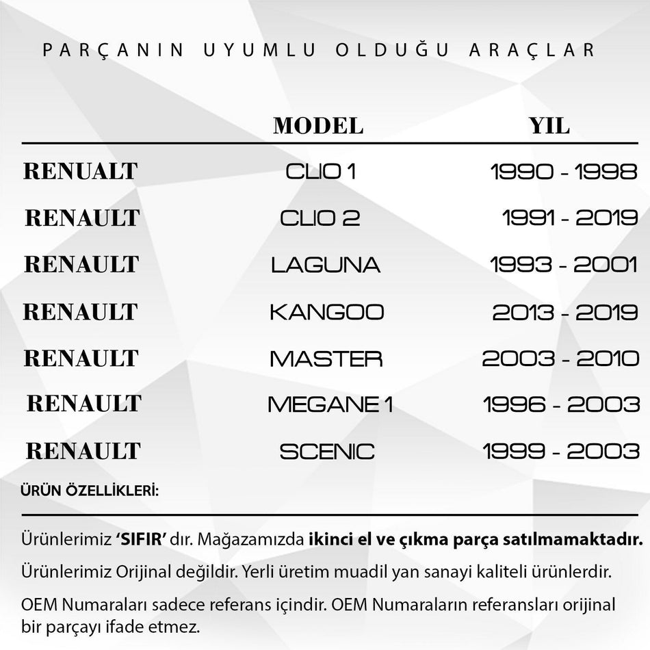 Sensore di segnalazione per Renault Clio Nissan Primastar Dacia Duster