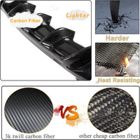Diffusore ?CARBONIO M3? per BMW Serie 3 F30 F31 F35 ->M Sport per Scarico a Sx