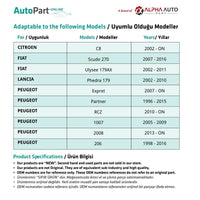 Tappo serbatoio aggiuntivo radiatore per Fiat/Lancia