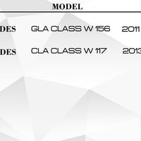 Kit Riparazione Tetto Apribile Panoramico per Mercedes Classe CLA W117 GLA W156