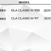 Kit Riparazione Tetto Apribile Panoramico per Mercedes Classe CLA W117 GLA W156