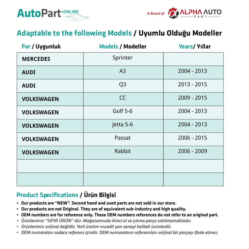 Kit riparazione motore climatizzatore per VW e per Audi