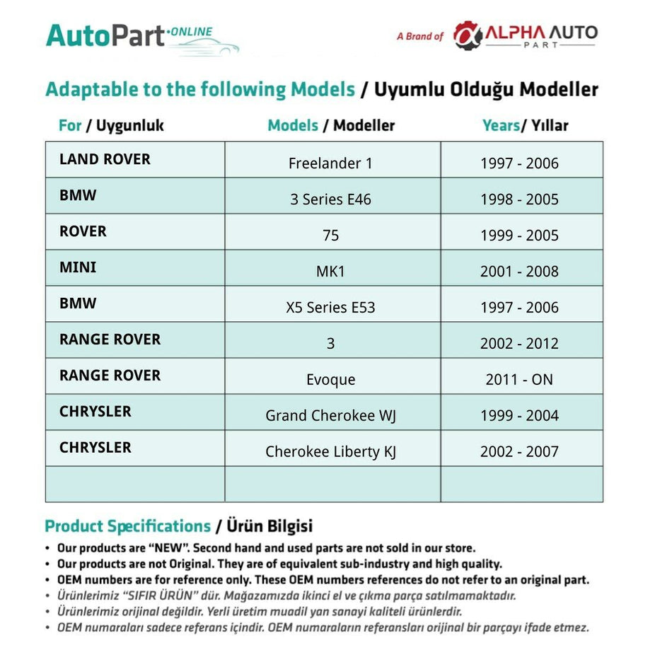 Scatola Motore Specchietto Retrovisore Esterno – vista 2