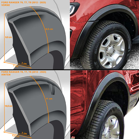 Allargamento Passaruota 6 Pezzi per Ford Ranger T6 T7 T8 2012-2022 Nero Lucido