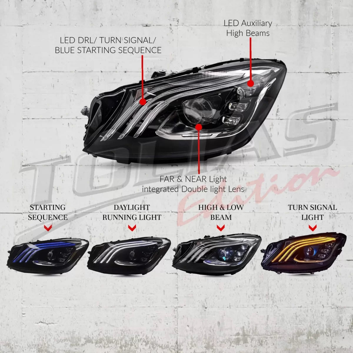 Fari Full LED Anteriori per Mercedes Classe S W222 Maybach 2013-2017 Facelift
