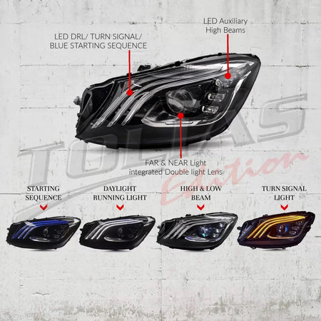 Fari Full LED Anteriori per Mercedes Classe S W222 Maybach 2013-2017 Facelift
