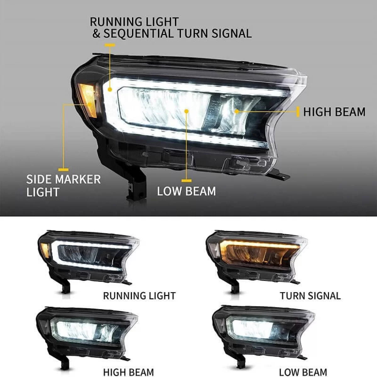 Fari Anteriori Full LED con DRL Dinamico Neri per Ford Ranger 15-20