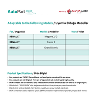 Kit Eliminazione Rumori Tetto Apribile Megane 2/3 Scenic 2